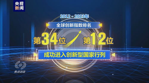 創(chuàng)新引領(lǐng)超越 環(huán)保科技領(lǐng)域的歷史性變革