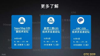 從單機到云腦 GIS技術的進化之路與大數據、云原生時代的北京軟件咨詢前瞻